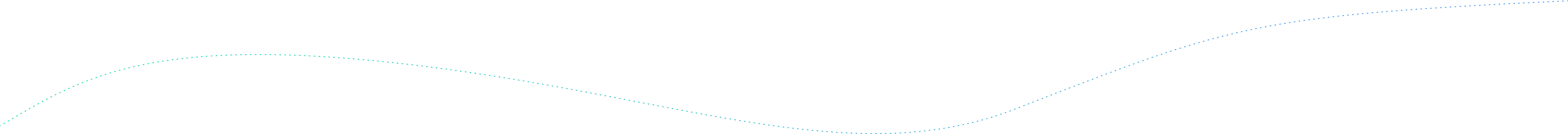 effect