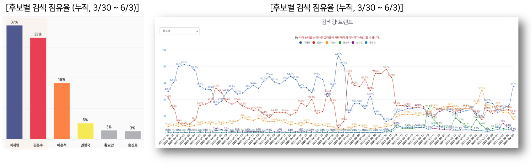 스크린샷 2025-07-14 오후 3.08.18.png