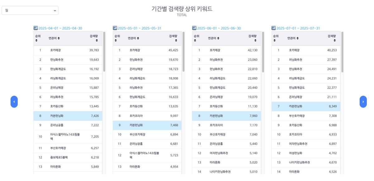 스크린샷 2025-08-08 오후 4.02.21.png.jpg