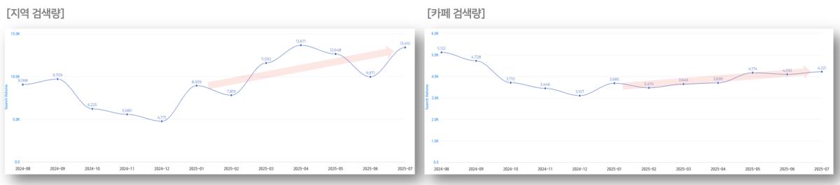 스크린샷 2025-10-02 오전 10.01.32.png.jpg