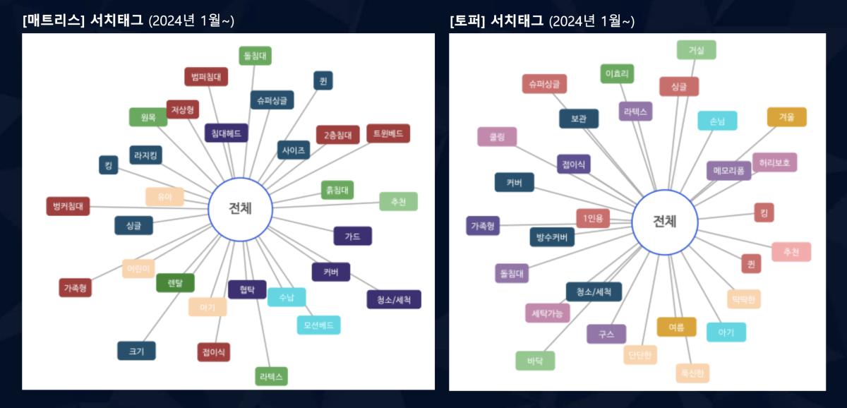 스크린샷 2025-10-02 오전 11.01.06.png.jpg